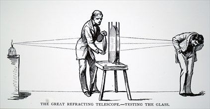 The testing of glass for the 26-inch refractor built by Alvan Clark