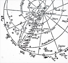 Tycho Brahe's planetary system