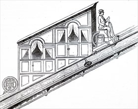 A side elevation of the car on the Mt Vesuvius funicular railway