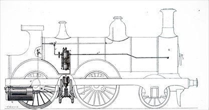 A locomotive fitted with Westinghouse air brakes