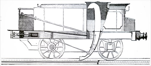Diagram of John Ramsbottom's locomotive apparatus enabling tender to be re-charged with water while the train was still in motion