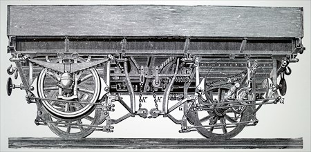 An electric brake fitted on a railway wagon