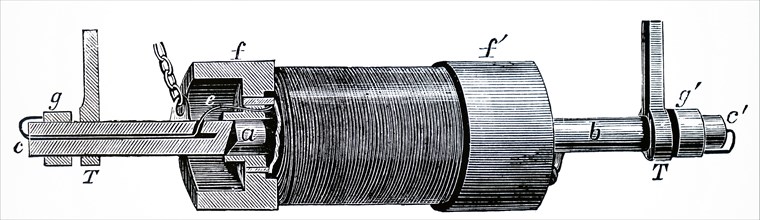 An electromagnet used in a railway brake