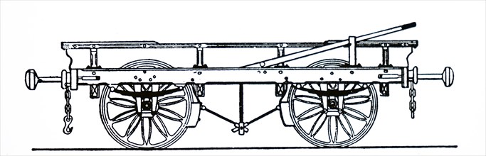 A simple foot brake on a truck on the Great Western Railway line