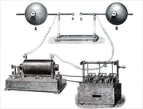 Heinrich Hertz's oscillator and reflecting metal sheets to show outward and return paths of electromagnetic
