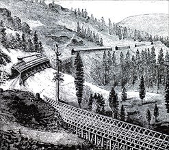 Snow sheds on the Pacific Railroad