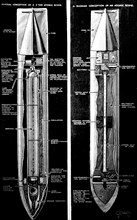 Newspaper cutting on the Atomic Bomb. The United States detonated two nuclear weapons over the