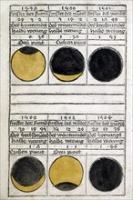 Calendarium. Published by Johannes Müller von Königsberg, better known as Regiomontanus