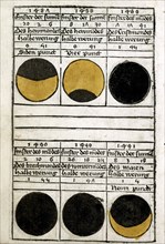 Calendarium. Published by Johannes Müller von Königsberg, better known as Regiomontanus