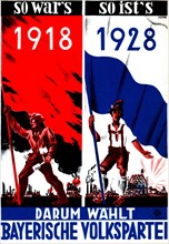 Affiche de propagande antibolchévique du Parti populaire bavarois