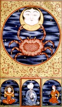 Matali el saadet, de Mehmed Ibn Emir Hasan El-Suudi, Traité d'astrologie et de divination. Le cancer