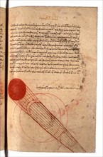 Greek manuscript, Geometry