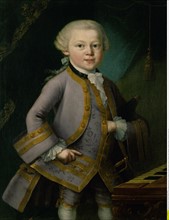 Lorenzoni, Portrait de Mozart