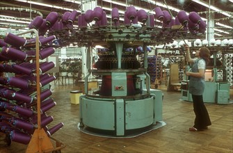 Industrie textile en RDA