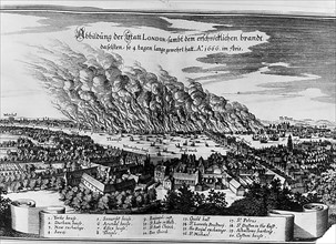 Der grosse Brand von 1666, zeitgenîssischer Stich: "Abbildung der Statt London, sambt dem