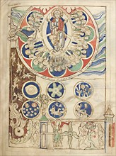 Hildegard von Bingen (*1098-1179+, Aebtissin und Mystikerin) Liber Scivias (um 1151): Miniatur "Initium creaturae dei"