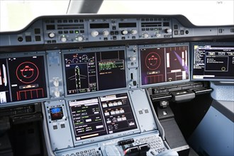 Cockpit displays