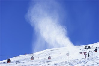 Production of artificial snow with snow cannons