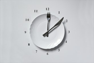 Clock from plate Knife and fork