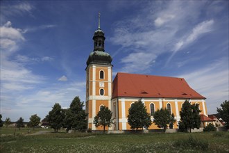 Pilgrimage Church Rosenthal