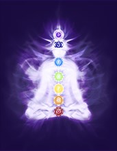 Person sitting in Yoga meditation lotus pose with colored chakras and emanating energy flow overlayed on the body
