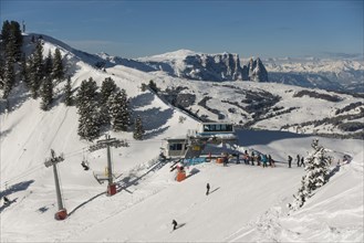 Sella Ronda ski area