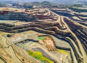 Aerial view of open pit mine