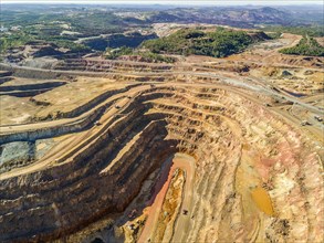 Aerial view of open pit mine