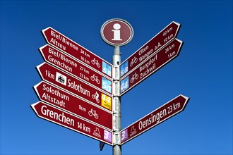 Various signposts for cycling tours and inline skating in front of blue sky