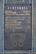 Information board at the Elbe tunnel