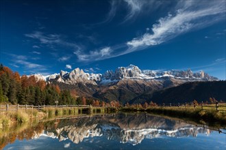 Mountain panorama reflected in a lake