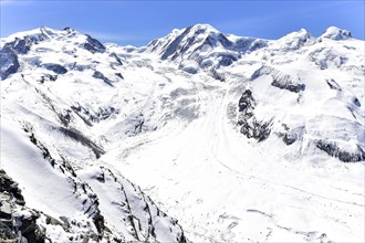 Gornergletscher in winter