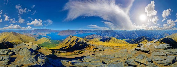360 panoramic view from summit of Ben Lomond