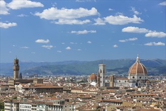 Panoramic view from Piazzale Michelangelo