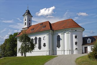 St. Thekla Church