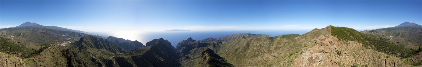 360 degree panorama of volcano Pico Verde