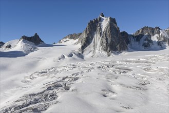 Mont-Blanc massif