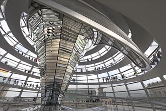 In the Reichstag dome