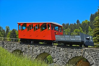 Les Avants-Sonloup funicular