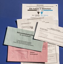 Bundestag Elections
