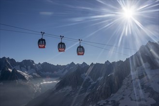 Telecabine Panoramic Mont-Blanc