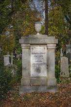 Gravesite of Wilhelm Alexander Wolfgang Kobell