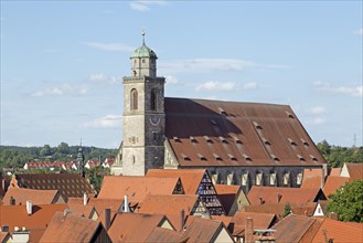 View over rooftops of St. George Church