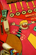Close up on a detail of a pinball machine