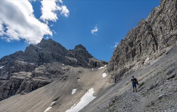 Hikers descending from the Hochvogel