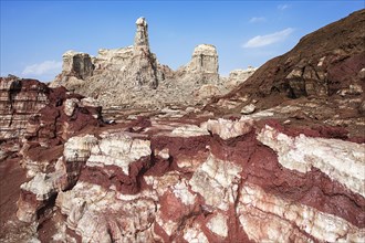 Bizarre rocky landscape with petrified salt layers at the edge of the Lake Karum