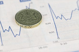 British pound coin over financial graph