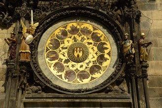 Calendar of astronomical clock