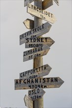 Signpost in all directions