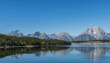 Mountains reflected in the lake